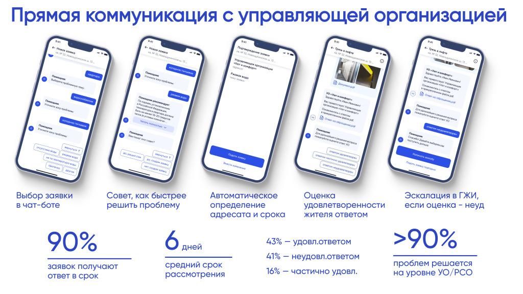 Госуслуги.Дом для физлиц_page-0004.jpg