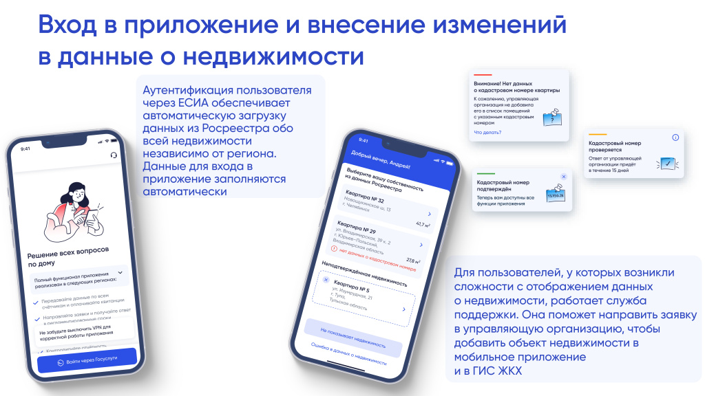 Госуслуги.Дом для физлиц_page-0003.jpg